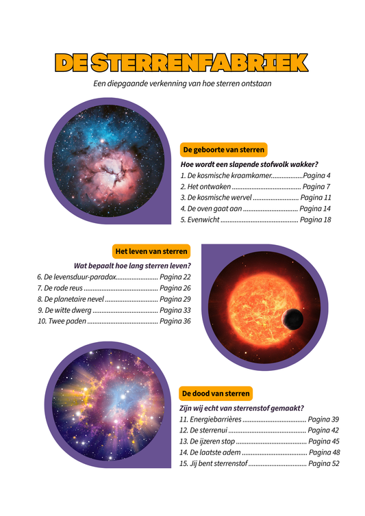 Diepgaande Ontdekkingen