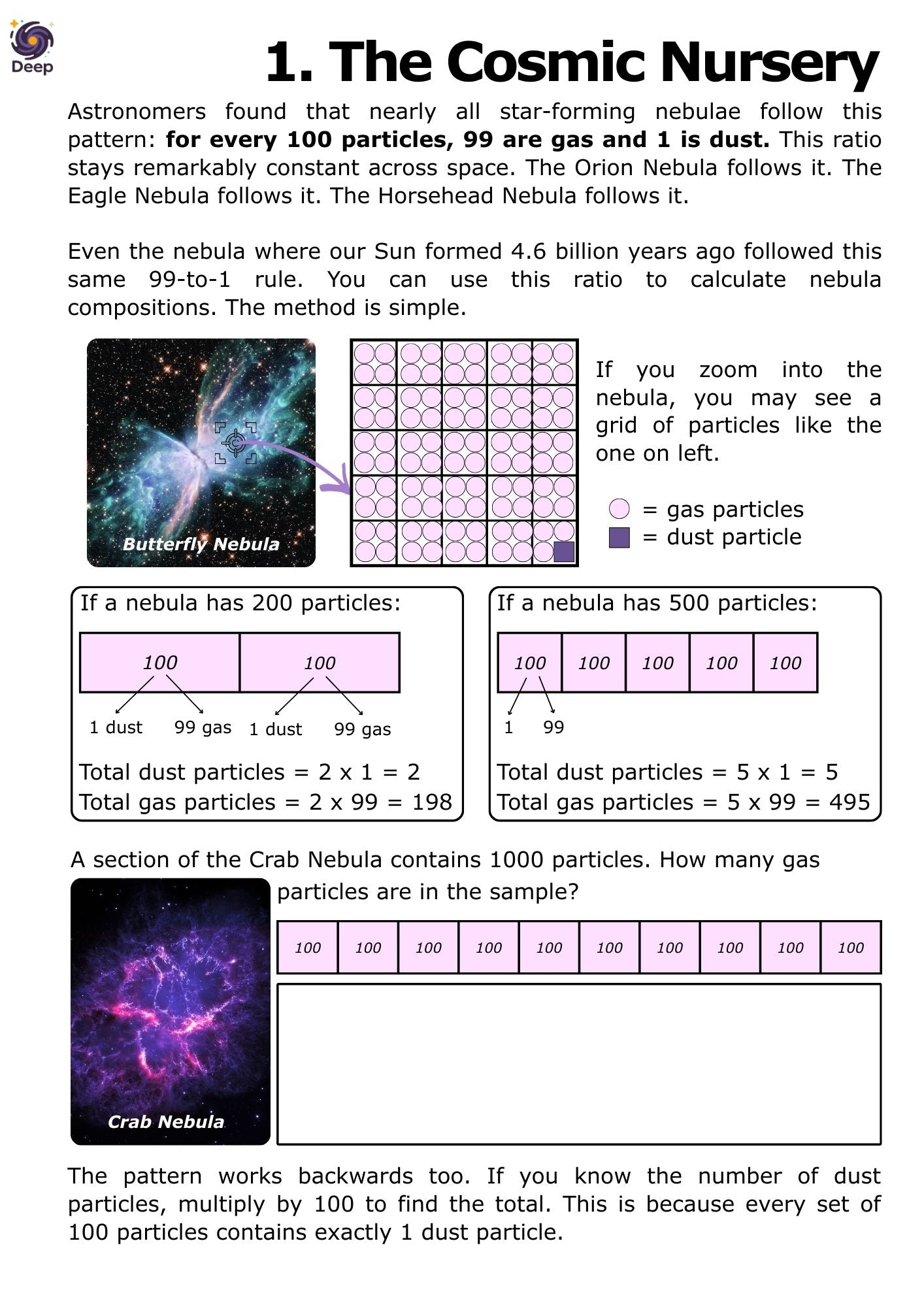 Pre-Order: Deep Explorations (in English)